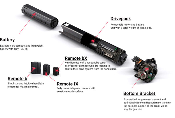 lapierre ezesty battery